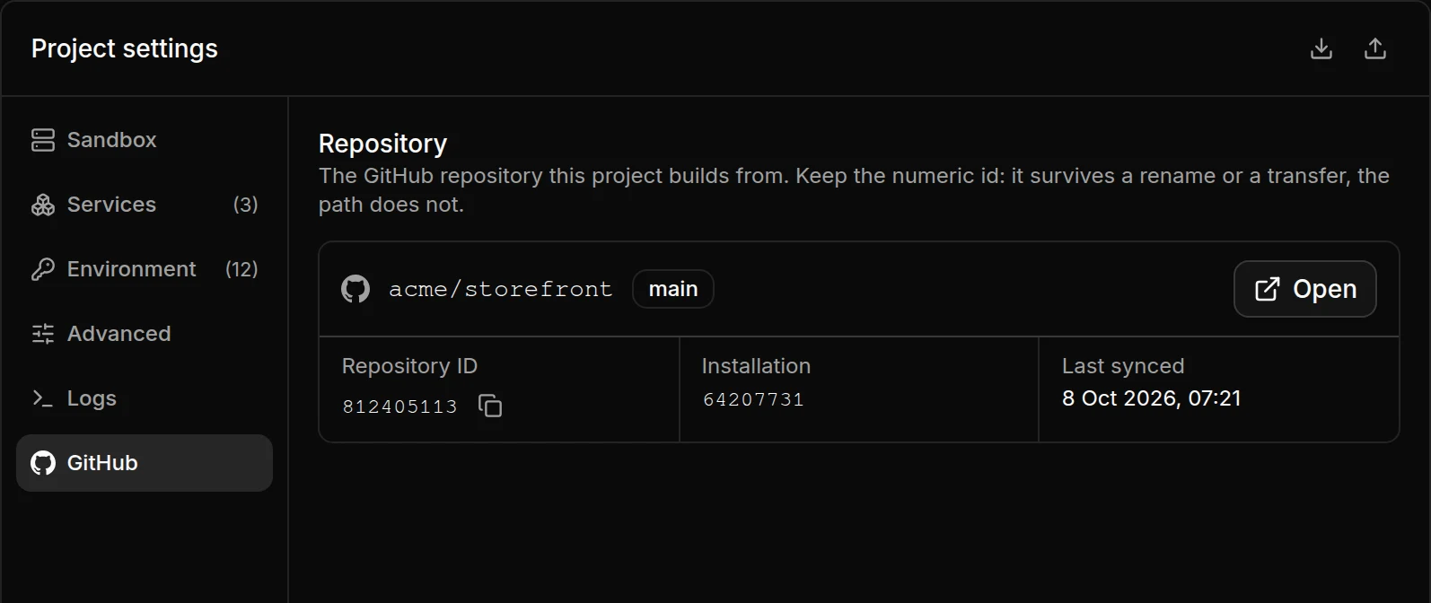 The GitHub section of Project settings, picked in the section list on the left. Under a Repository heading, a block shows acme/storefront with a "main" branch badge and an Open button, then three cells reading Repository ID 812405113 with a copy button, Installation 64207731, and Last synced with a date and time.